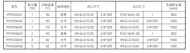 1697810688176025.png 技術(shù)參數(shù).png