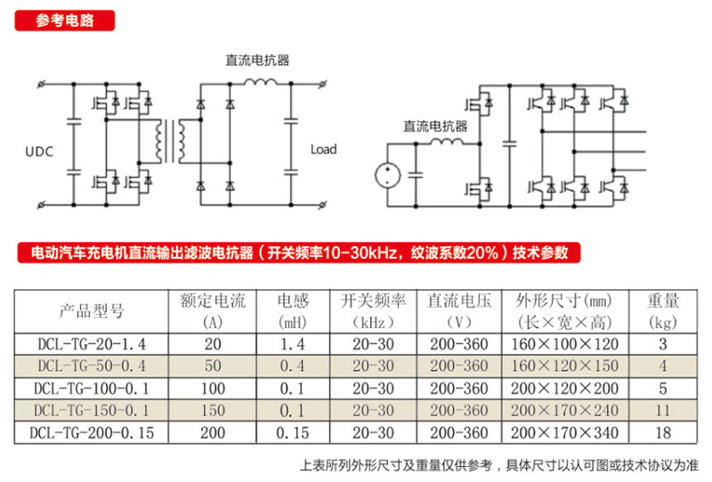 電動(dòng)汽車直流電抗器（磁粉芯電抗器）