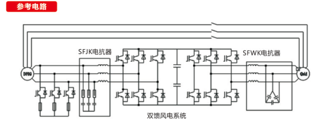 雙饋風(fēng)電系統(tǒng)配套電抗器