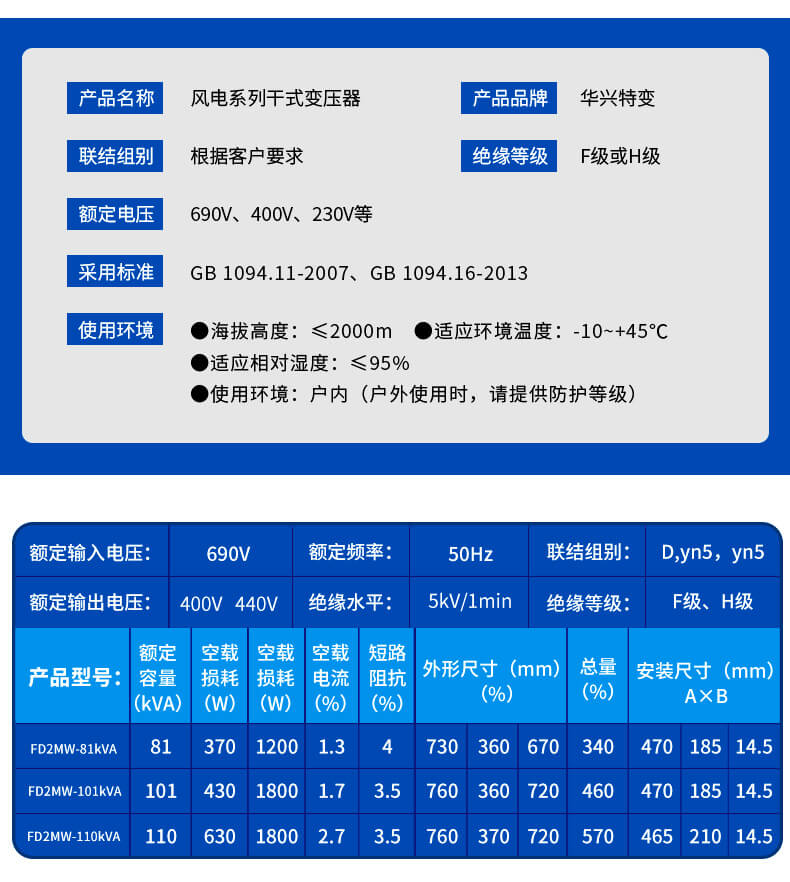 新能源風(fēng)力發(fā)電系列干式變壓器