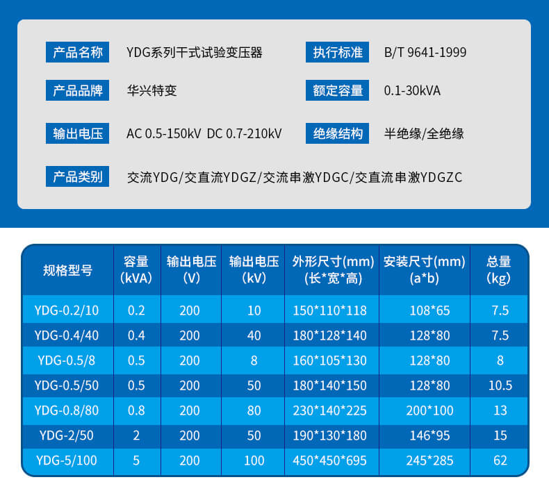YDG系列干式試驗(yàn)變壓器