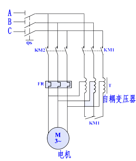 談?wù)勛择罱祲簡(jiǎn)?dòng)，電機(jī)的常見(jiàn)啟動(dòng)方式