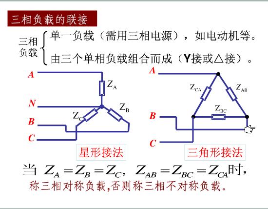 三相電壓或電流不平衡等因素產(chǎn)生的主要危害